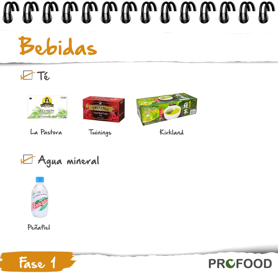codigos